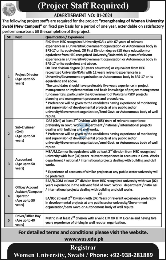 Wu-swabi-jobs-26-7-24.jpeg