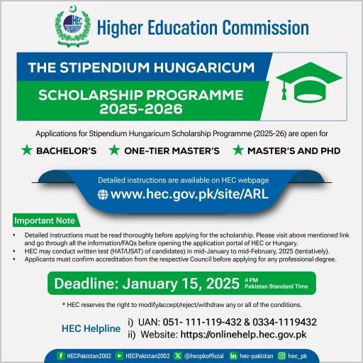 HEC Stipendium Hungaricum Scholarship for BS MS and PhD