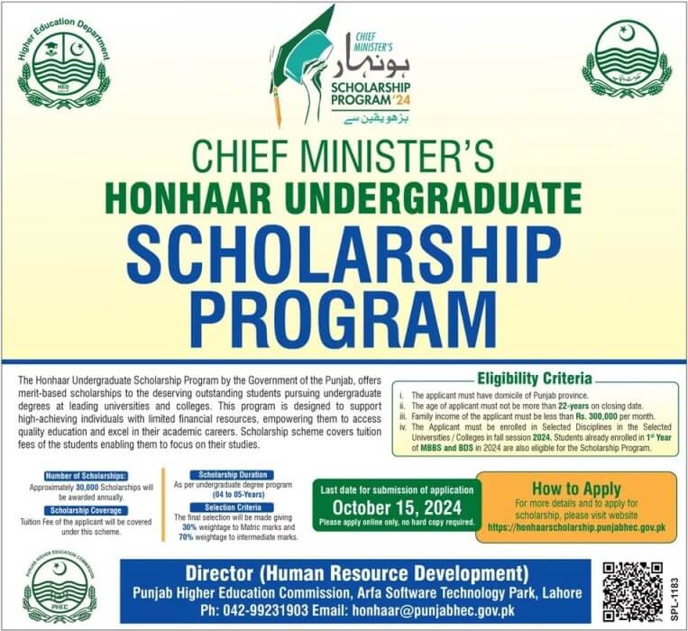 Honhaar Scholarship For Bs Students