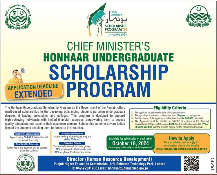 Honhaar Scholarship For Bs Students