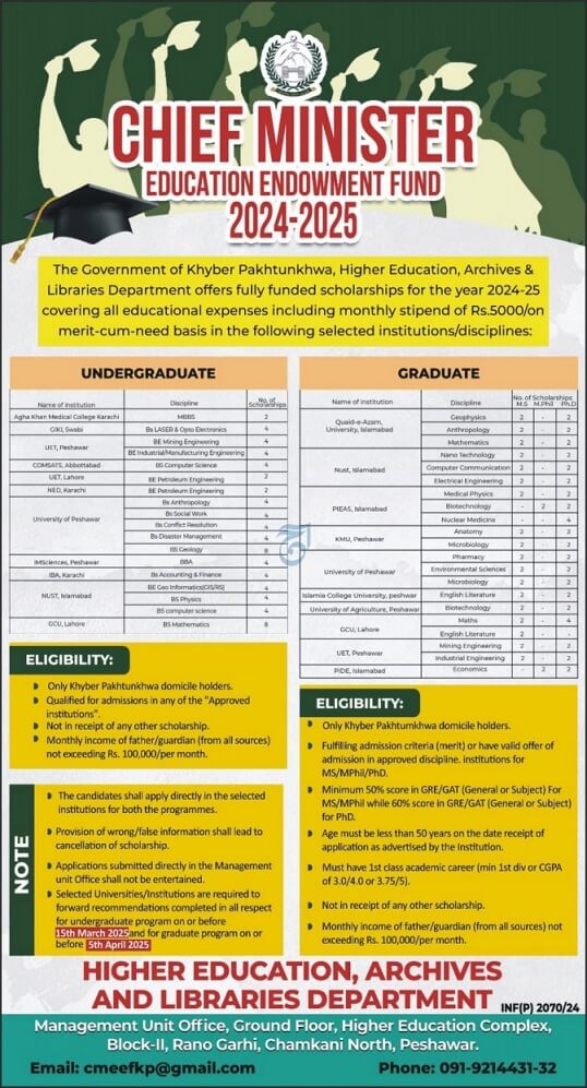 Kp Cmeef: Cm Education Endowment Fund Scholarship