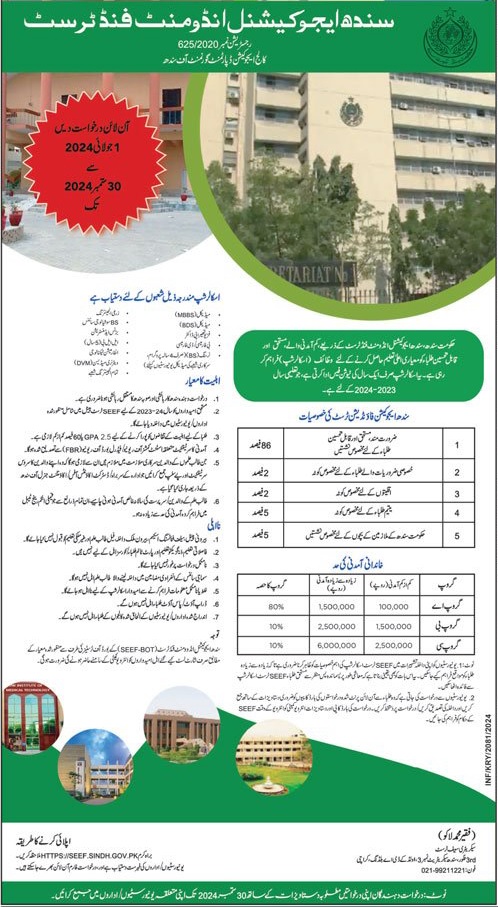 Seef Undergraduate Scholarship For Sindh